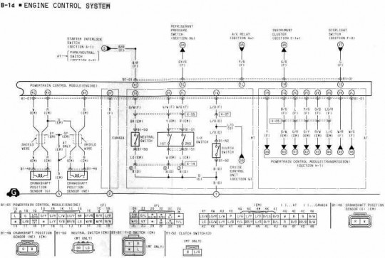 2010 Mazda 5 Engine Diagram - Wiring Diagram